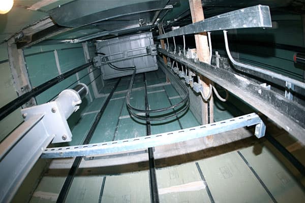 Kapsamlı Revizyon, Modernizasyon Rotosyon İşleri